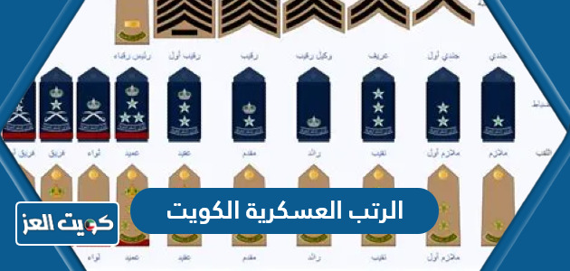 الرتب العسكرية في الكويت ومدة كل رتبة 2024